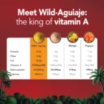 Amazonian Wild-Aguaje - Image 4